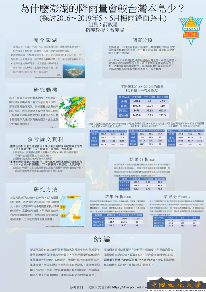 為什麼澎湖的降雨量會較臺灣本島少 中國文化大學大氣科學系